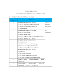 Yudhi dwi cahyo (a12.2011.04396) representative client : 1d Pembagian Tugas Kelompok Pdf