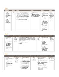 7 Days Diet Plan Sample Chart Free Download