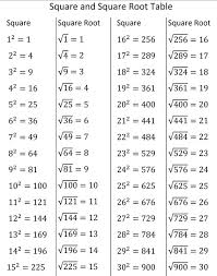 Ncert Solutions For Class 8 Maths 804x1024 Maths Ncert Solutions Learning Mathematics Studying Math