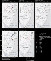 Image result for White 1990 Elizabethtown Water Company