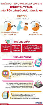 Số bệnh nhân bình phục là 172.402.091 người. Pq6zky49gp 7hm