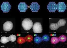 • 584 просмотра 4 года назад. Get Ready For A New Periodic Table Of Artificial Atoms
