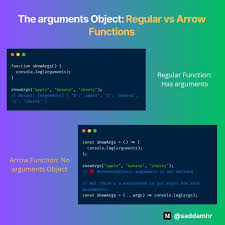 Image result for Javascript arrow function