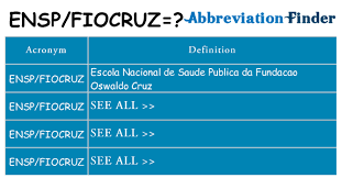The most comprehensive image search on the web. What Does Ensp Fiocruz Mean Ensp Fiocruz Definitions Abbreviation Finder