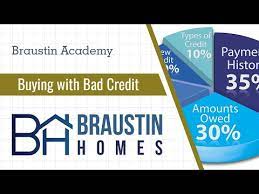 Fha loan also have loan amount limits to consider. Can I Buy A Mobile Home With Bad Credit Braustin A Better Way Home