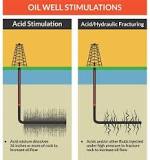 Image result for what is a well stimulation treatment?