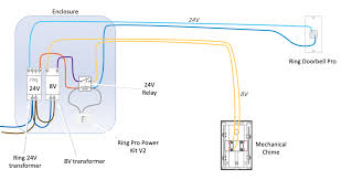 Transformer wiring diagrams three phase buck boost transformer. Uk Ring Video Doorbell Pro Working With Mechanical Chime 6 Steps With Pictures Instructables