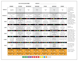 21 Day Fix Chart Blank Bedowntowndaytona Com