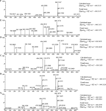 Instant free online tool for meter/second to meter/hour conversion or vice versa. The Uplc Pda Coupled With Hr Qtof Esi Ms Analysis Different Epothilone Download Scientific Diagram