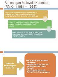 Jabatan pendidikan pulau pinang jalan jalan cari makan kedah jadual liga super 2019 jabatan veterinar negeri sembilan jadual gaji pesara 2019 jadual ets ke selatan jadual perlawanan piala fa 2018 jabatan perkhidmatan veterinar negeri selangor. Rmk 4 5 Dan 6