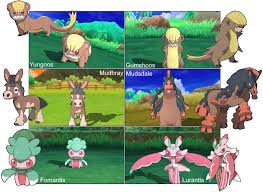 75 Unbiased Fomantis Evolution Chart