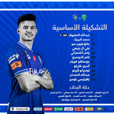 خضع سالم الدوسري نجم فريق الهلال، لجلسة علاجية في عيادة الفريق، بعد الإصابة التي لحقت به في المباراة الماضية أمام استقلال دوشنبه الطاجيكي، بدوري أبطال آسيا. Sergi Ø§Ù„Ø¹Ø§Ù„Ù…ÙŠ ÙˆØ²Ø¹ÙŠÙ… Ø§Ù„Ù‚Ø§Ø±Ù‡ Mosaad5555 Nitter