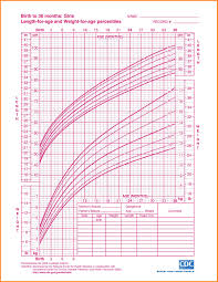 mens bmi chart by age uk easybusinessfinance net