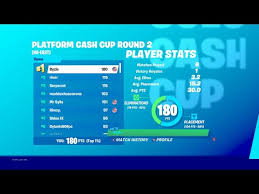 Players eligible for the cash cup event in fortnite must rank in the contender league either in division 1, 2 or 3. Apply Fortnite Solo Cash Cup Leaderboard