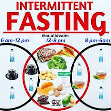 What can you eat while fasting. 26 Caloric Deficit Ideas Caloric Deficit Diet Tips Diet