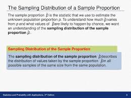 Well, it really depends on the population. Sampling Distributions Ppt Download