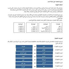 شات عربي أو عرب شات هو موقع تعارف شباب وبنات العرب محادثات جماعية ورسائل خاصة. ØºØ¯Ø§ Ø¥Ù‚Ø§Ù…Ø© Ù‚Ø±Ø¹Ø© Ø¨Ø·ÙˆÙ„Ø© ÙƒØ£Ø³ Ø§Ù„Ø¹Ø±Ø¨ Fifa Ù‚Ø·Ø± 2021