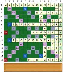 We earn a commission for products purchased through some links in this article. Good Softwares Repository Scrabble Twl Free Download