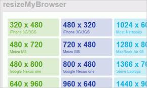 responsive web design techniques tools and design