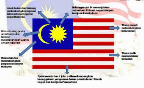 Maksud bapak, suaminya nia begitu? Maksud Lambang Dan Warna Pada Wanita Umno Bahagian Labis Facebook