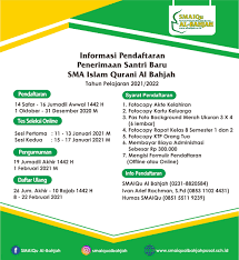 Calon santri bisa mengisi formulir pendaftaran atau mengisi formulir online pada halaman ini. Informasi Psb Penerimaan Santri Baru Smaiqu Al Bahjah Tahun Ajaran 2021 2022 M