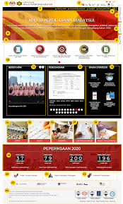 Majlis peperiksaan malaysia selayang baru malaysia contact phone address. Footer Portal Rasmi Majlis Peperiksaan Malaysia Mpm