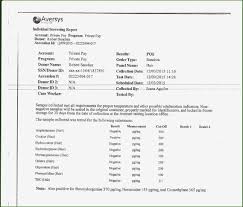 Pin On Resume