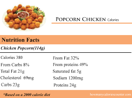 How Many Calories In Popcorn Chicken How Many Calories Counter
