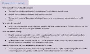 Macrovascular and microvascular complication of. Costs Of Diabetes Complications Hospital Based Care And Absence From Work For 392 200 People With Type 2 Diabetes And Matched Control Participants In Sweden Springerlink