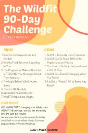 The Wildfit 90 Day Challenge Herausforderungen Fit Crash Diat