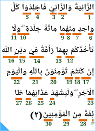 Oct 09, 2017 · berikut adalah bacaan surat an nur ayat 1 dan 2 berserta terjemahannya. Hukum Tajwid Pada Surat An Nur Ayat 2 Serta Keterangannya Koesrow
