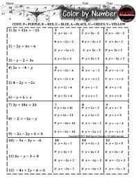 If you're interested in graphing a linear function on paper or with a graphing calculator, you'll. Writing Linear Equations In Slope Intercept Form Coloring Activity
