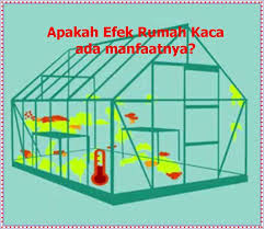 Tetapi, jika efek rumah kaca berlebihan dibandingkan dengan kondisi normalnya maka sistem tersebut akan bersifat merusak. Apakah Manfaat Efek Rumah Kaca Kompasiana Com