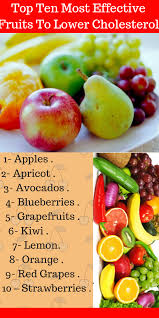 It's true that certain pizza ingredients can be damaging to your waistline and lipid levels. Top 10 Most Effective Fruits To Lower Cholestorol Fruit Lower Cholesterol Health Tips