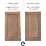 Standard grade vs select grade: cabinet door wood grades