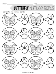 Butterfly Life Cycle Unit And Close Read And A Special Freebie Butterfly Life Cycle Butterfly Lessons School Age Activities