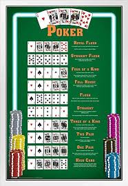 1,098,240 possible one pair hands. Amazon Com Pyramid America Winning Poker Hands Chart Game Room White Wood Framed Poster 14x20 Posters Prints