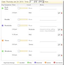 Symptom Tracker Symptom Charts Binfy Com