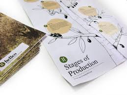 Helleo Natural Soaps On Behance In 2020 Blog Design Natural Soap Modern Crafts