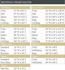 king sheet size twin bed sheet size bed sheet sizes chart