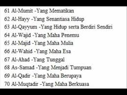 Asmaul husna dan artinya banyak di jelaskan di dalam al qur'an. Asmaul Husna 99 Nama Allah Allah Nama