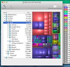 Move your pointer over each segment for more detail. 10 Ways To Free Up Disk Space On Your Mac Hard Drive