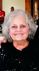 Contributions to the tribute of Marita Kathryn Goedeke