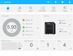 How to cancel yi cloud subscription on android or cloud website. Os3 How To Manually Install The Latest Version Of Elephantdrive On My Wd Nas Help Center