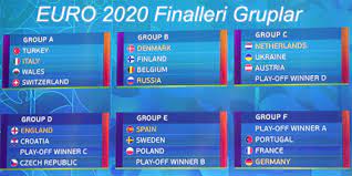 Kurada 24 takım 4 torbada yer alıyor. Uefa Euro 2020 Kuralari Cek Rakiplerimiz Belli Oldu Kalem Medya Haber Objektif Haberciligin Adresi