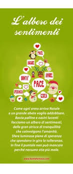 Poesia Natalizia L Albero Dei Sentimenti Bambini Di Natale Natale Italiano Natale