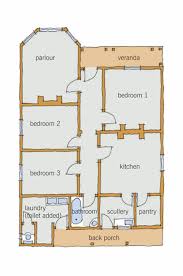 layout branz renovate