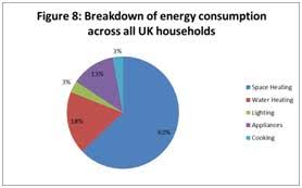 carbon reduction in truro the feasibility study truro