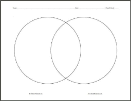 Teachers just click and print. Free Venn Diagram Print Outs Bing Images Venn Diagram Printable Venn Diagram Worksheet Venn Diagram Template