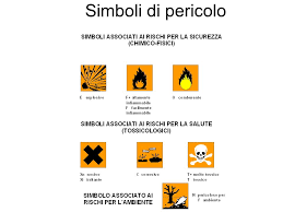Maybe you would like to learn more about one of these? La Sicurezza Rischi In Laboratorio Etichette E Schede Di Sicurezza Simboli Di Pericolo Ppt Scaricare